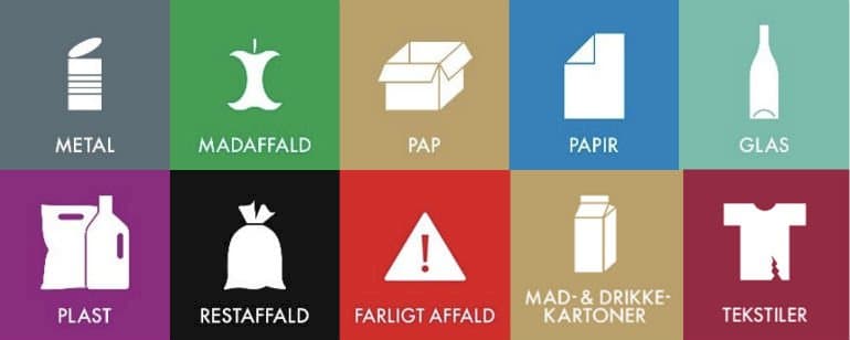 Miljøministeriet