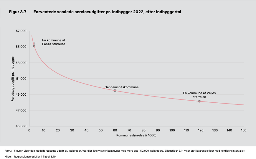 Skærmbillede 2024-04-24 kl- 14-30-41